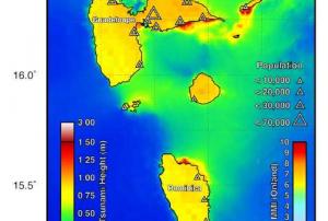 The shaking hazard from the scenario earthquake is limited to Guadeloupe.