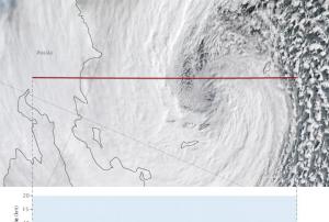 VIIRS captured this view of the Bering Sea superstorm on 8 November